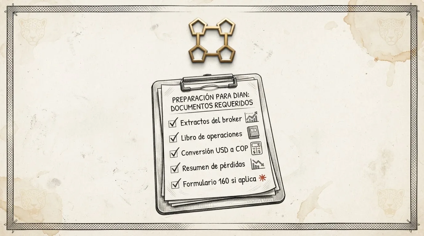 Lista de verificación de documentos que un trader en Colombia debe conservar para la DIAN