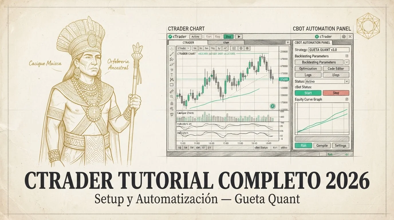 Tutorial cTrader 2026: Configuración y cBots
